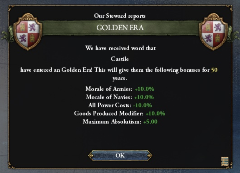 Golden Era
